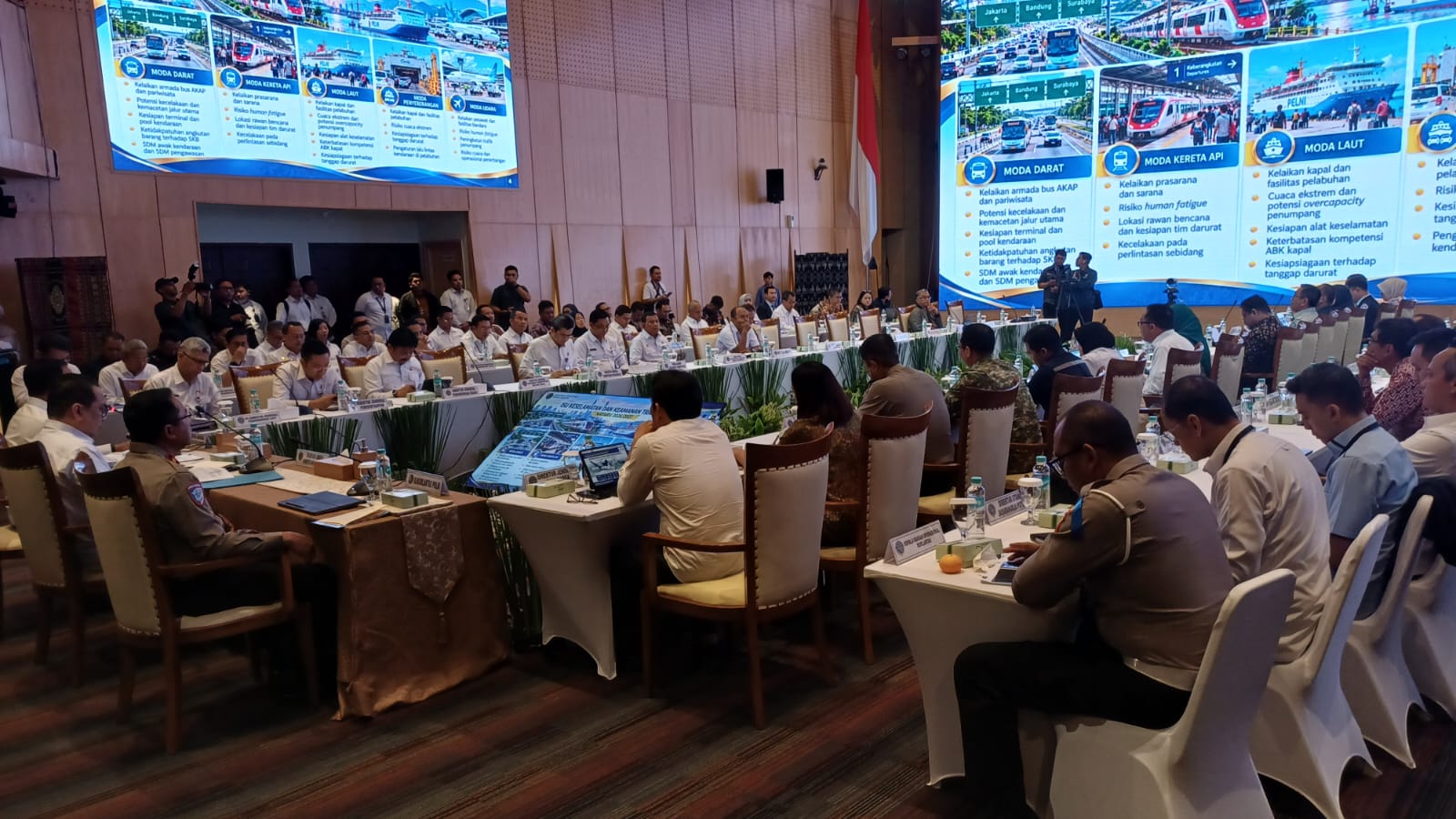 Rapat Koordinasi Penyelenggaraan Angkutan NATARU 2026/2027 Di Kementerian Perhubungan